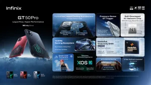 Infinix Launches GT 50 Pro: The ultimate hardcore gaming flagship with industry-first cooling and control