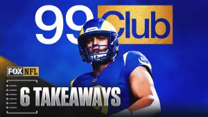 6 Takeaways From Madden NFL 27's Ratings Release Week