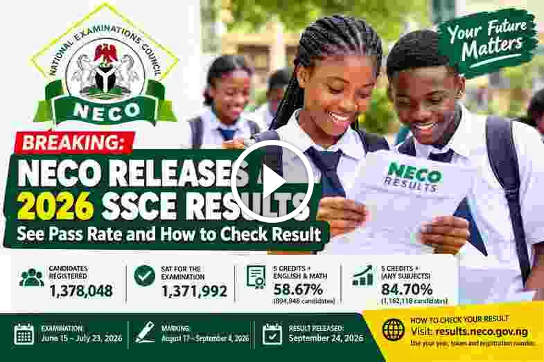 NECO Releases 2026 SSCE Results: See Pass Rate and How to Check Result